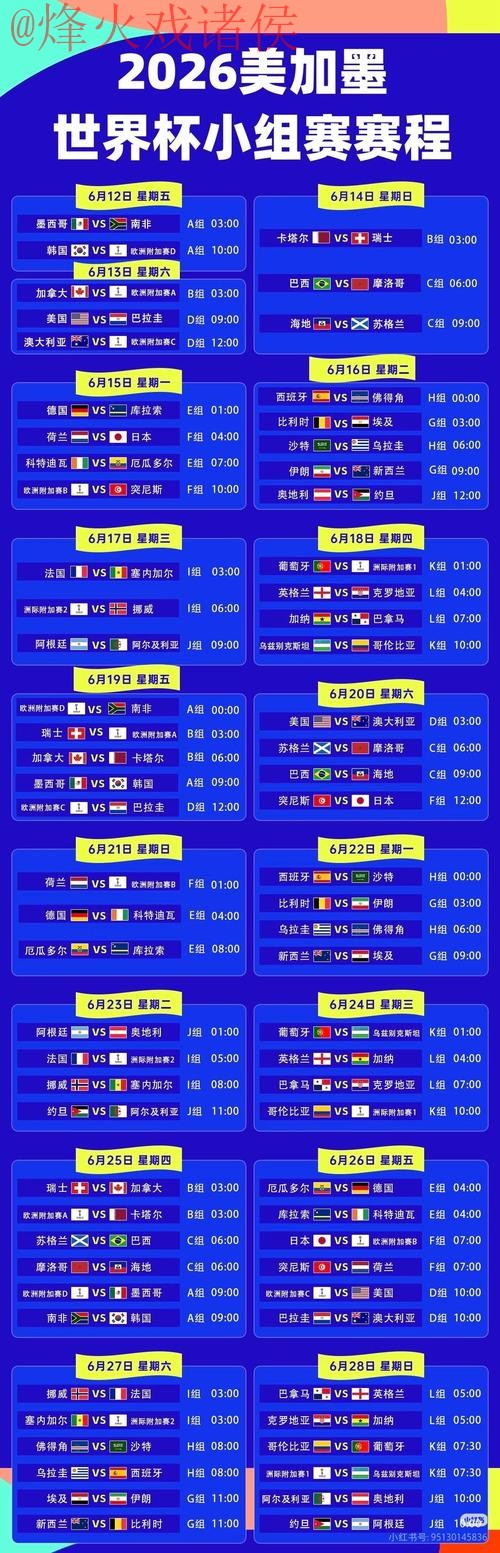 2026世界杯直播入口在哪看最全解析