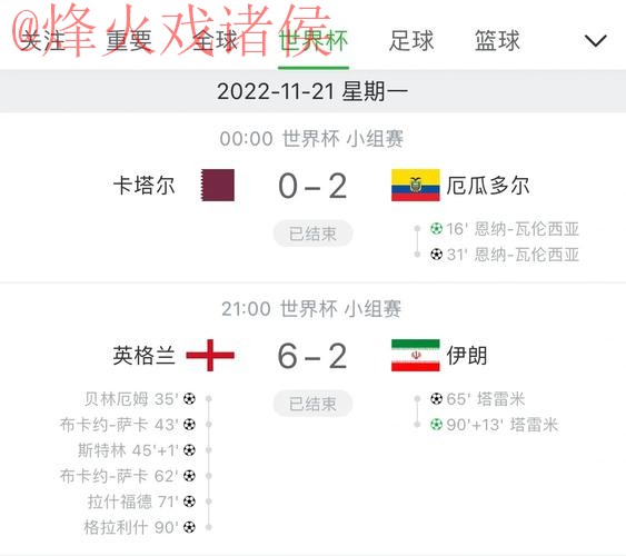 获取世界杯比分最新地址，实时更新