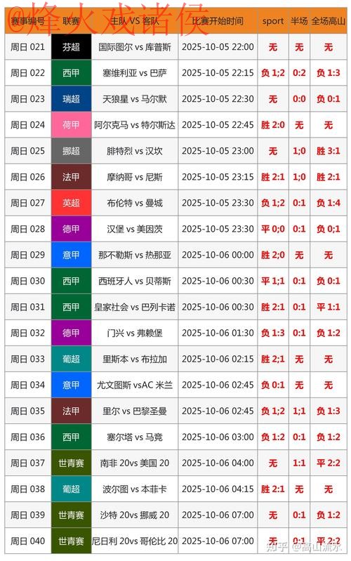最新世界杯比分安卓平台网址