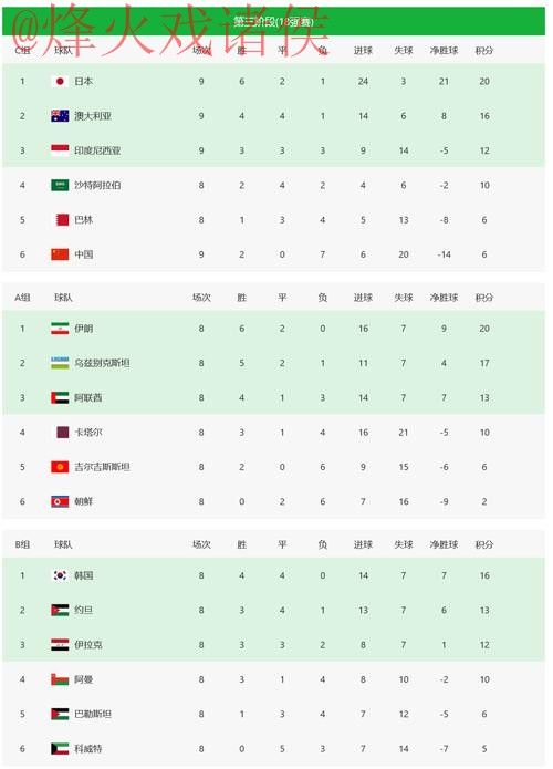 2026世界杯投注平台官方网址推荐