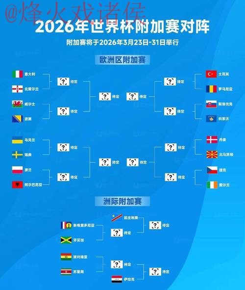 2026年世界杯盘口安全性全面解析 2026年世界杯盘口安全性全面解析