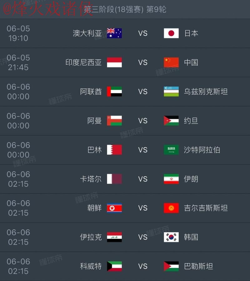 2026世界杯热门下注排名解析
