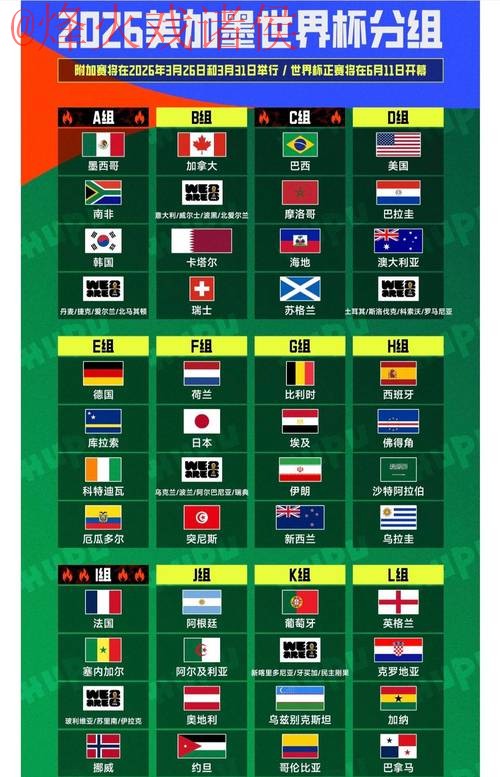 2026年世界杯买球最新官方网址指南