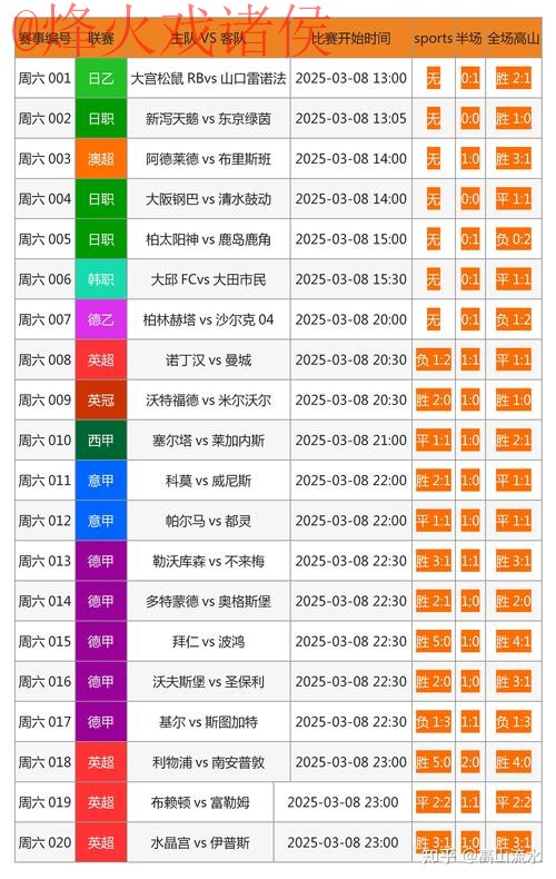 了解世界杯预测网站入口地址及其优势